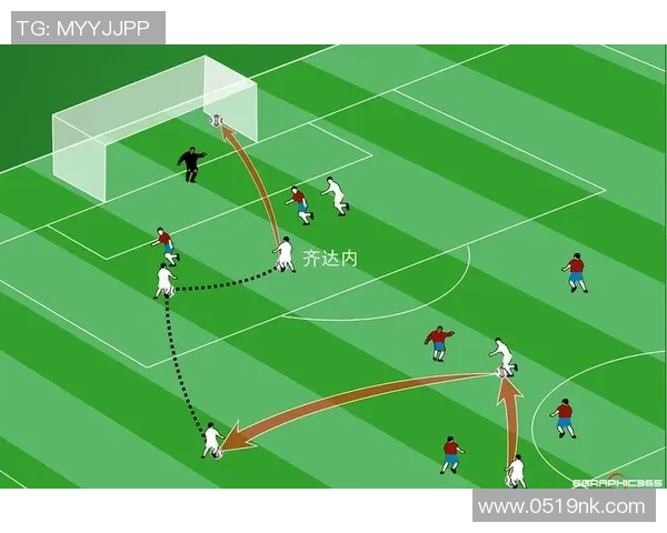 体球足球：探索足球运动的魅力与技术提升之路